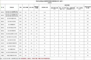 英超历届圣诞冠军：16次圣诞冠军最终夺冠 阿森纳前三次均未夺冠