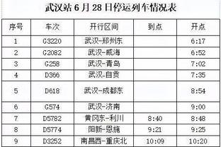 将在今日度过澄清期的球员：丁威迪、K-海斯、乔哈、奥迪在列